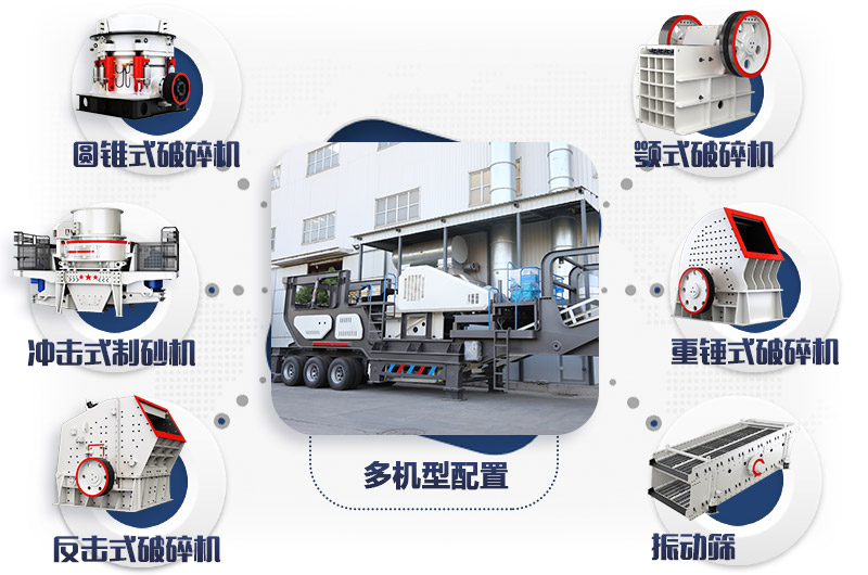 多種機型搭配的新型環保移動石子機