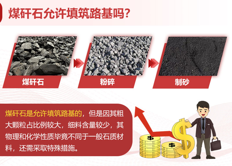 煤矸石允許填筑路基 煤矸石允許填筑路基