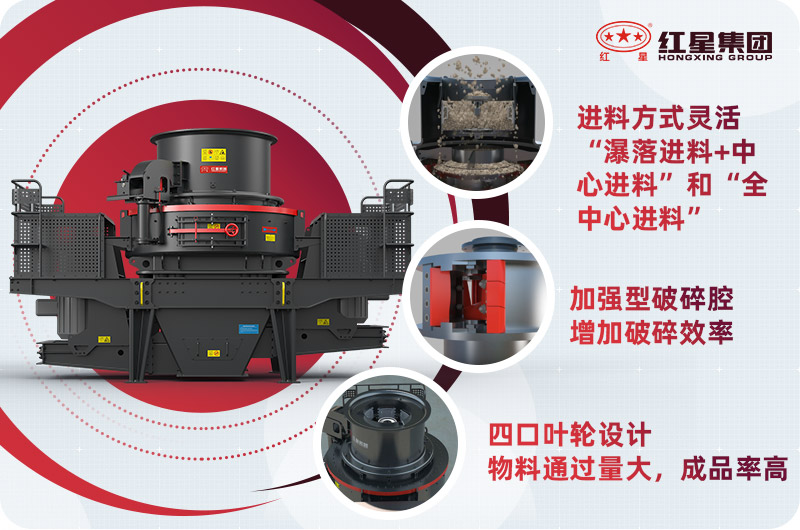 制砂機